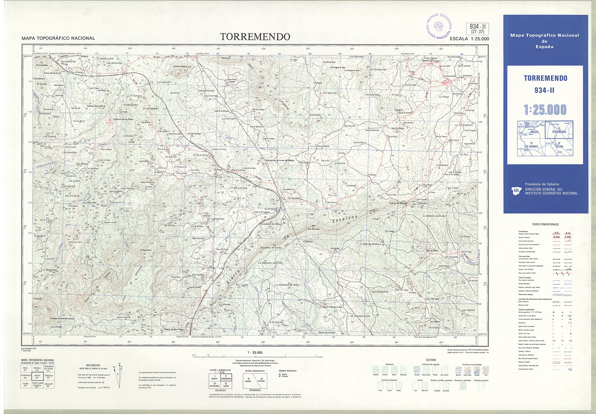 Torremendo, hoja MTN25 1980: mapa topográfico impreso